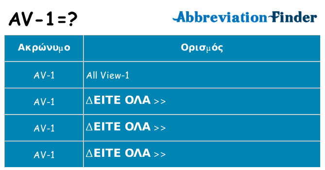 Τι σημαίνει av-1 ηρεμήσει