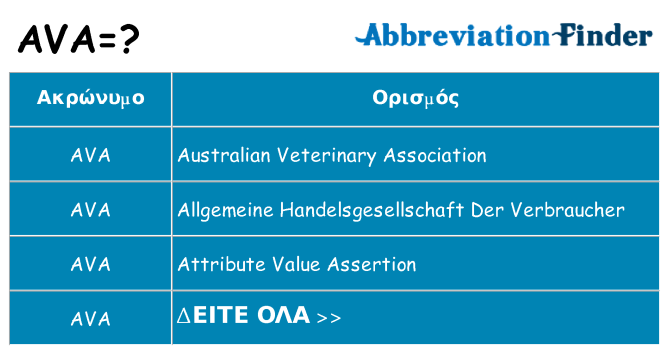 Τι σημαίνει ava ηρεμήσει