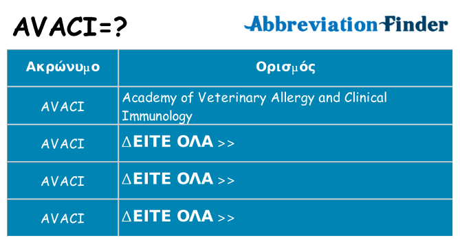 Τι σημαίνει avaci ηρεμήσει