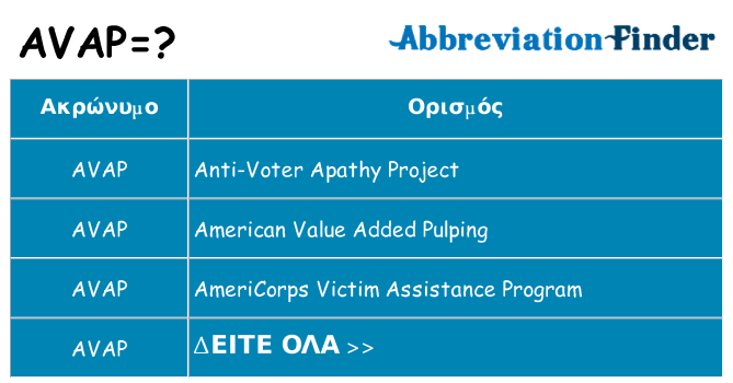 Τι σημαίνει avap ηρεμήσει