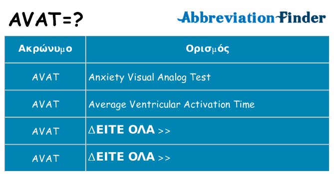 Τι σημαίνει avat ηρεμήσει