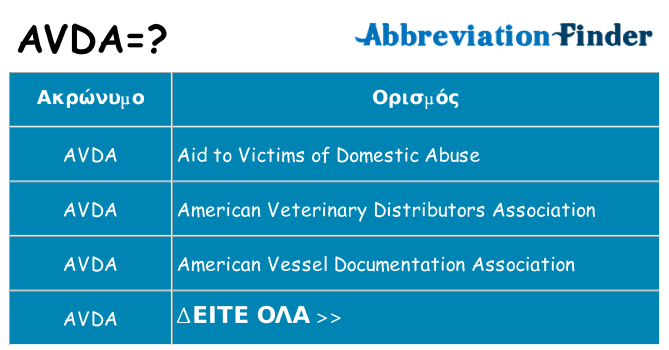 Τι σημαίνει avda ηρεμήσει