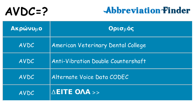 Τι σημαίνει avdc ηρεμήσει