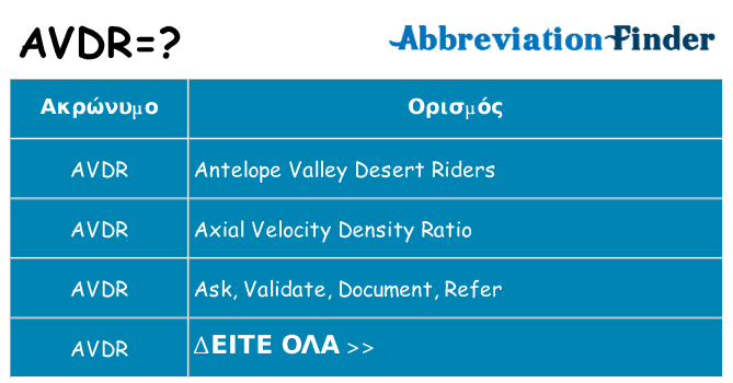 Τι σημαίνει avdr ηρεμήσει
