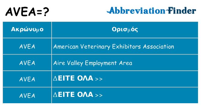 Τι σημαίνει avea ηρεμήσει