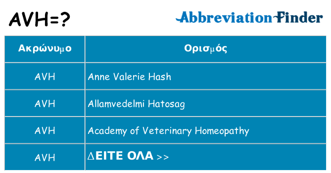 Τι σημαίνει avh ηρεμήσει