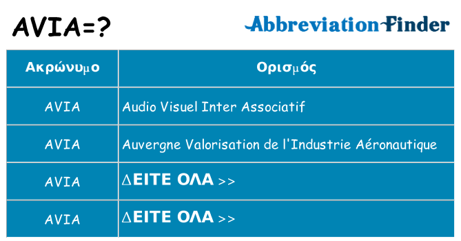 Τι σημαίνει avia ηρεμήσει