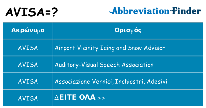 Τι σημαίνει avisa ηρεμήσει