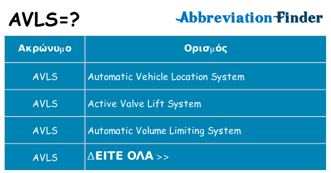 Τι σημαίνει avls ηρεμήσει