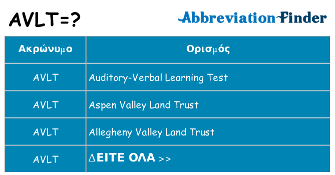 Τι σημαίνει avlt ηρεμήσει
