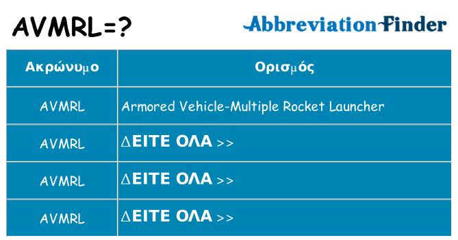 Τι σημαίνει avmrl ηρεμήσει