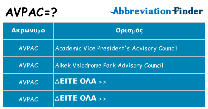 Τι σημαίνει avpac ηρεμήσει