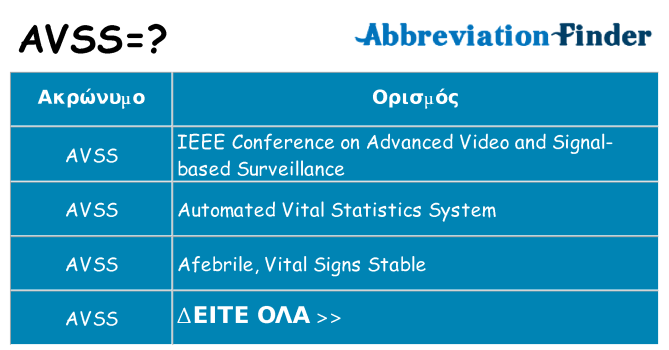 Τι σημαίνει avss ηρεμήσει