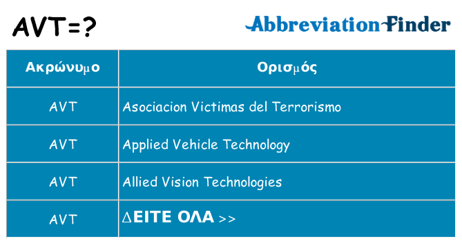 Τι σημαίνει avt ηρεμήσει