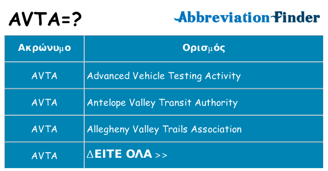 Τι σημαίνει avta ηρεμήσει