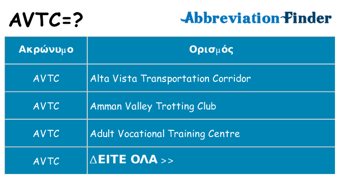 Τι σημαίνει avtc ηρεμήσει