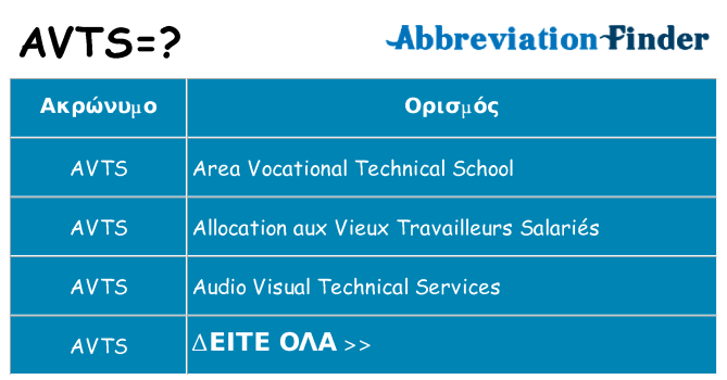 Τι σημαίνει avts ηρεμήσει