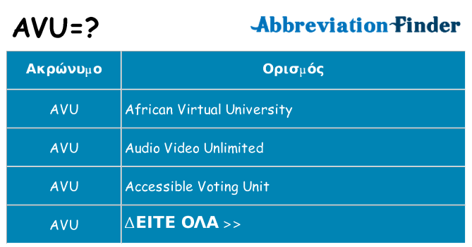 Τι σημαίνει avu ηρεμήσει