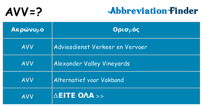 Τι σημαίνει avv ηρεμήσει