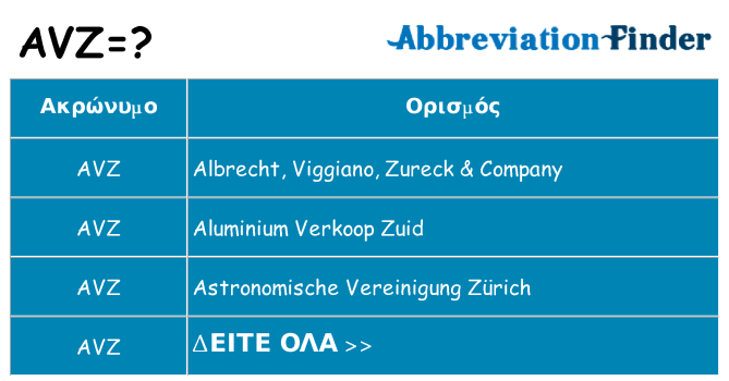 Τι σημαίνει avz ηρεμήσει