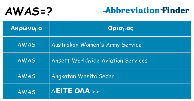 Τι σημαίνει awas ηρεμήσει