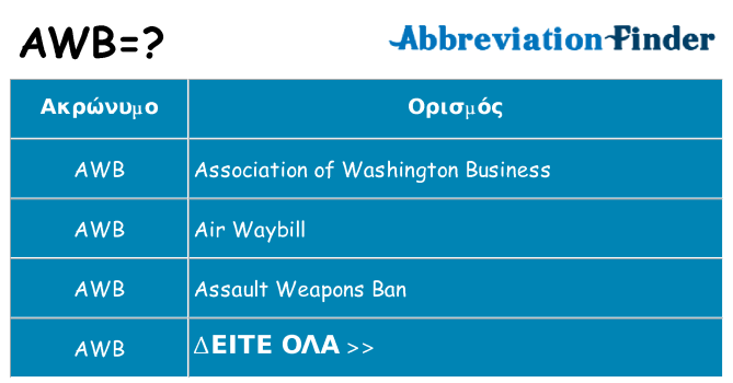 Τι σημαίνει awb ηρεμήσει