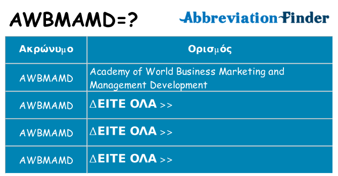 Τι σημαίνει awbmamd ηρεμήσει