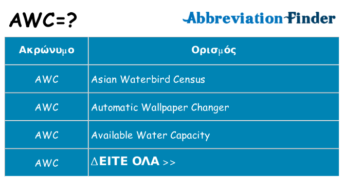 Τι σημαίνει awc ηρεμήσει