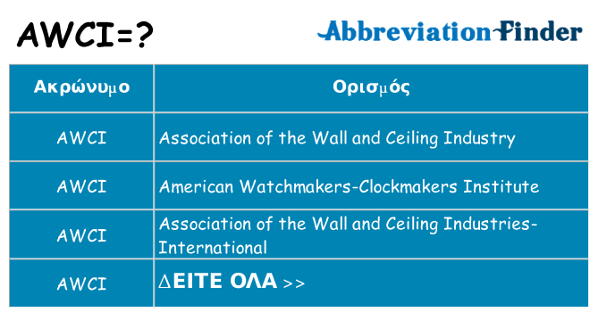 Τι σημαίνει awci ηρεμήσει