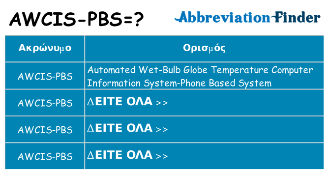 Τι σημαίνει awcis-pbs ηρεμήσει