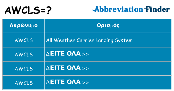 Τι σημαίνει awcls ηρεμήσει