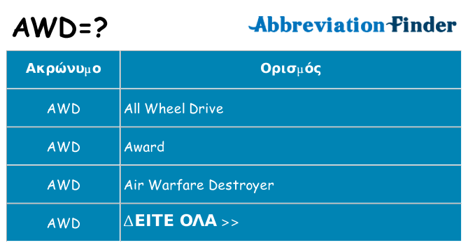 Τι σημαίνει awd ηρεμήσει