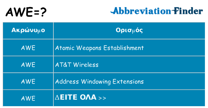 Τι σημαίνει awe ηρεμήσει
