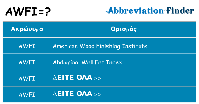 Τι σημαίνει awfi ηρεμήσει