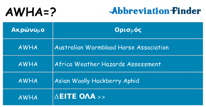 Τι σημαίνει awha ηρεμήσει