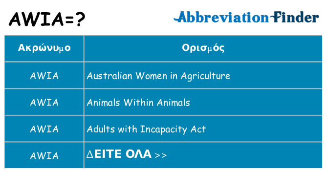 Τι σημαίνει awia ηρεμήσει