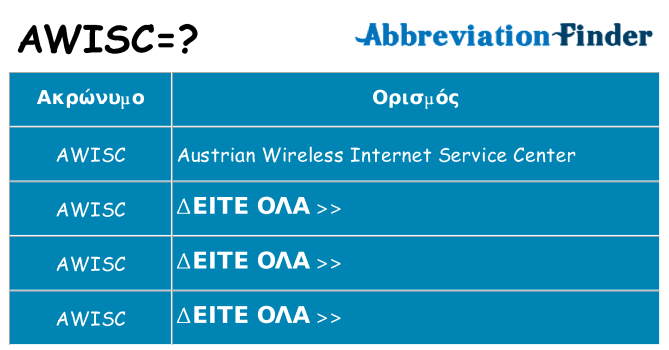 Τι σημαίνει awisc ηρεμήσει