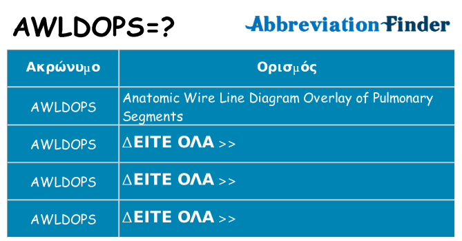 Τι σημαίνει awldops ηρεμήσει