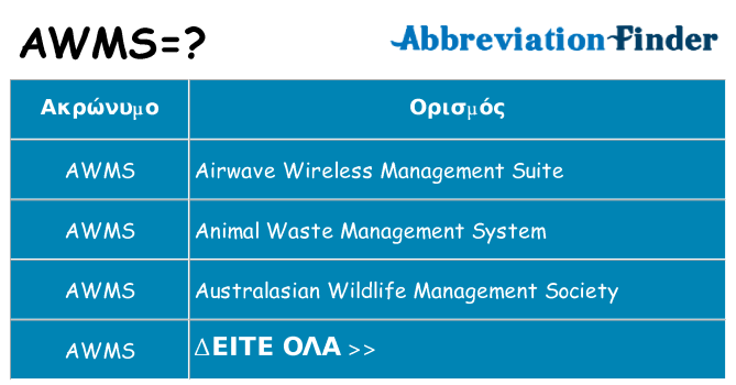 Τι σημαίνει awms ηρεμήσει