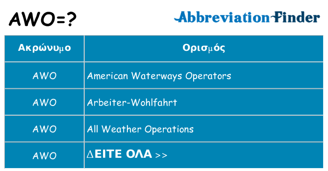 Τι σημαίνει awo ηρεμήσει