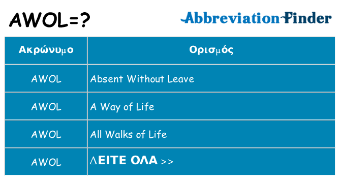 Τι σημαίνει awol ηρεμήσει