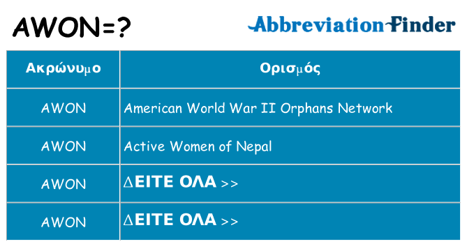 Τι σημαίνει awon ηρεμήσει