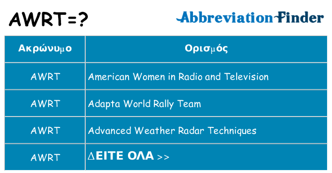 Τι σημαίνει awrt ηρεμήσει