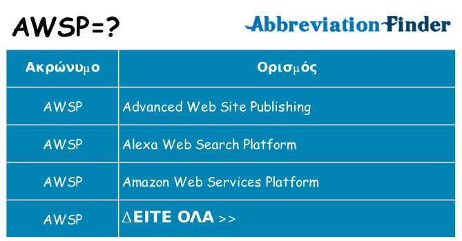 Τι σημαίνει awsp ηρεμήσει