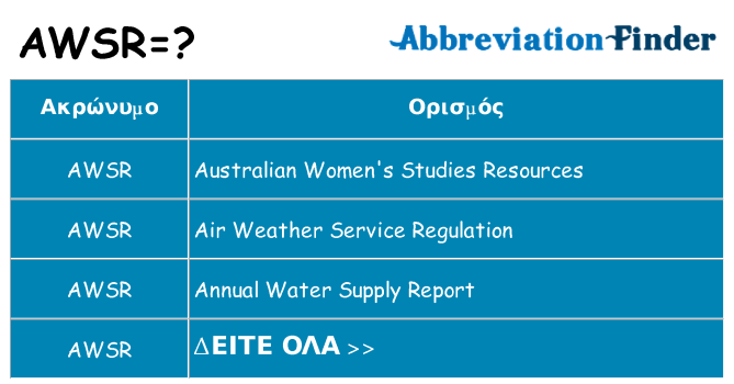 Τι σημαίνει awsr ηρεμήσει