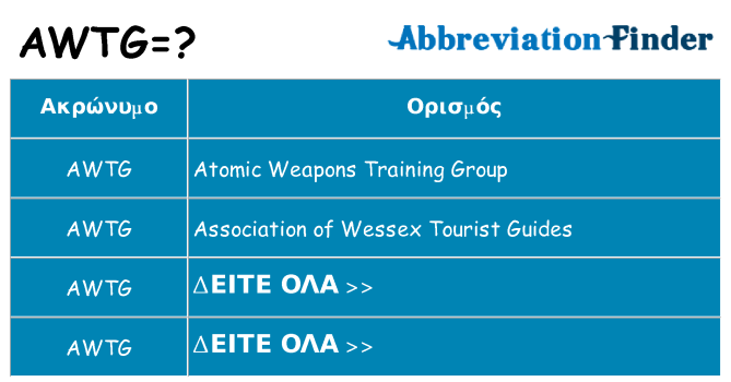 Τι σημαίνει awtg ηρεμήσει
