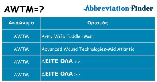 Τι σημαίνει awtm ηρεμήσει