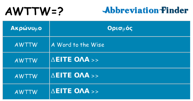 Τι σημαίνει awttw ηρεμήσει