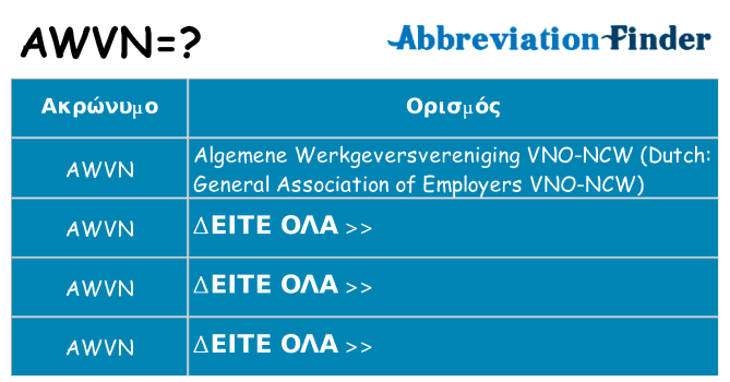 Τι σημαίνει awvn ηρεμήσει