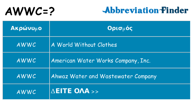 Τι σημαίνει awwc ηρεμήσει